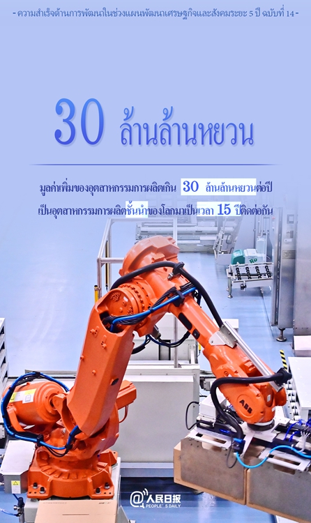 ????????????????????????????????????????????????????????? 5 ?? ??????? 14 ??????