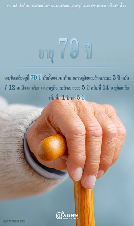 ????????????????????????????????????????????????????????? 5 ?? ??????? 14 ??????